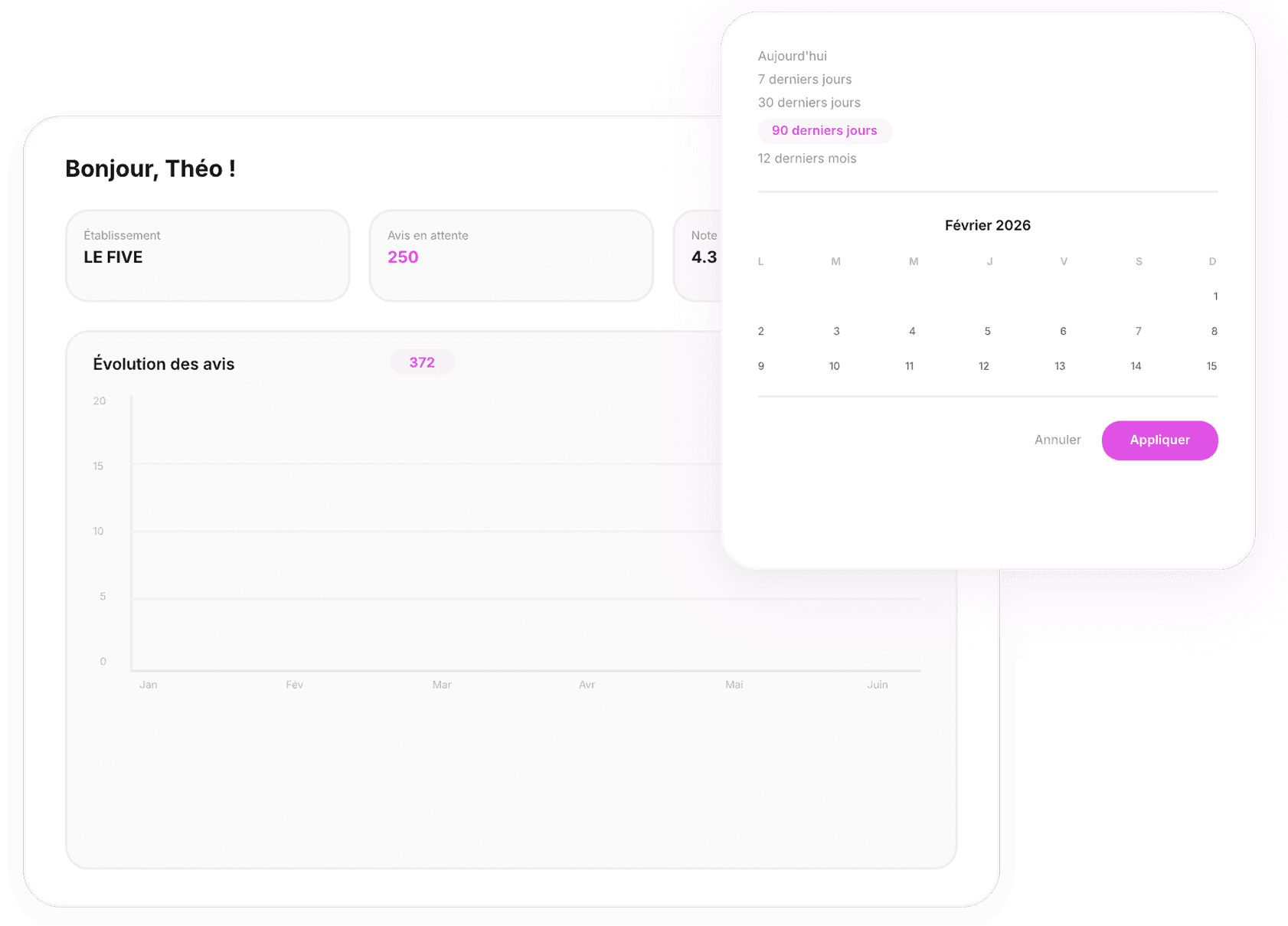 Centralisation des avis